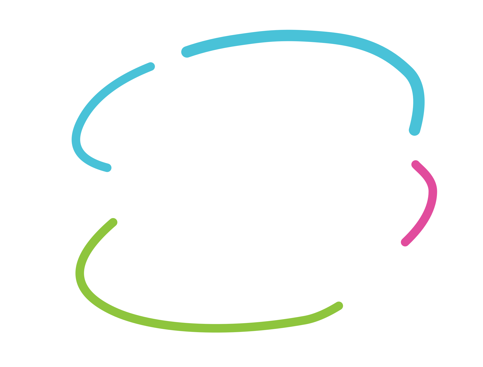Surf Spirit Guide Logo
